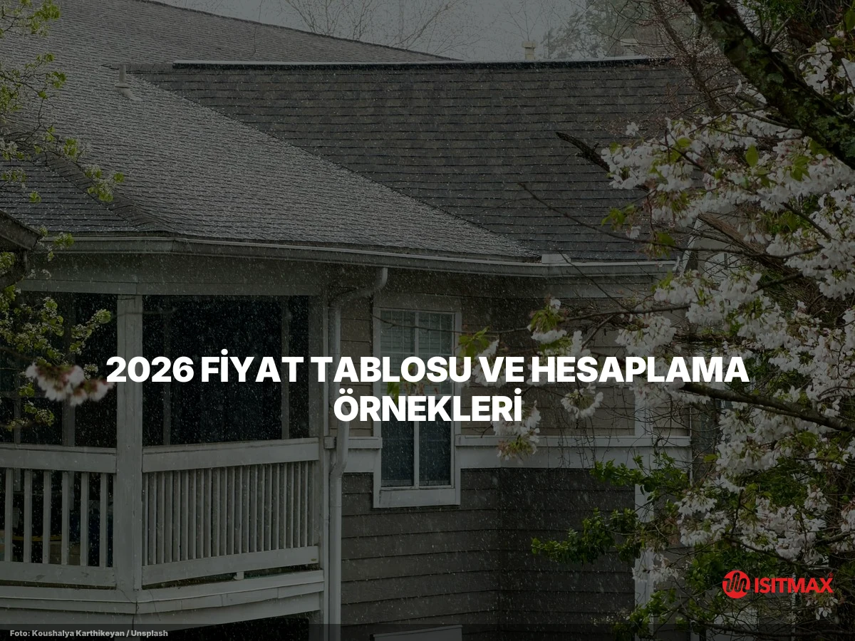 Çatı Ve Oluk Isıtma Sistemleri — 2026 Fiyat Tablosu ve Hesaplama Örnekleri