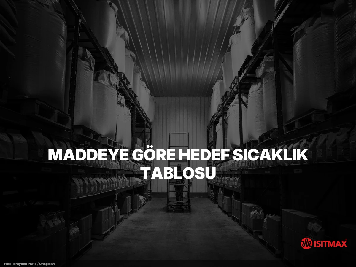 Tank ve Varil Isıtma Sistemi Isı Ayarı — Maddeye Göre Hedef Sıcaklık Tablosu
