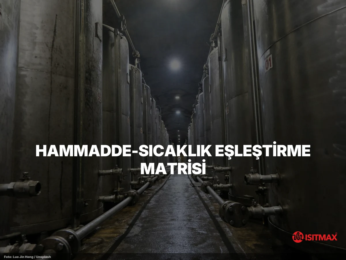 Tank ve Varil Isıtma Uygulamaları — Hammadde-Sıcaklık Eşleştirme Matrisi