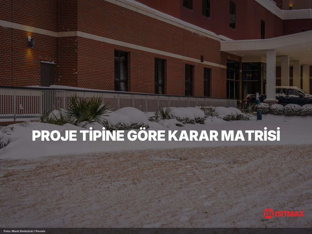 Yürüme Yolu Isıtma — Proje Tipine Göre Karar Matrisi